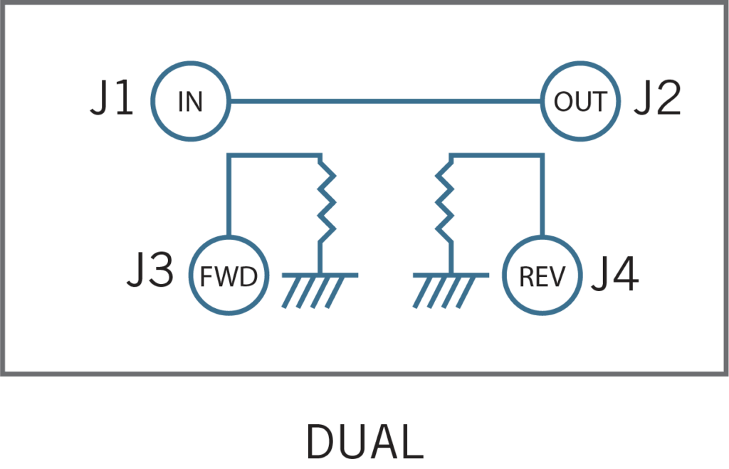 RF Directional Couplers Resources Directional Couplers Werlatone