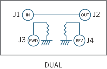directional-couplers-dual